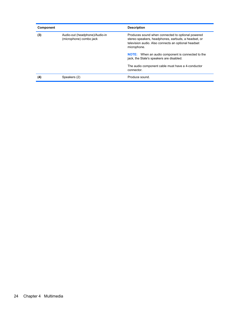 24 chapter 4 multimedia | HP Slate 500 Tablet PC User Manual | Page 32 / 64