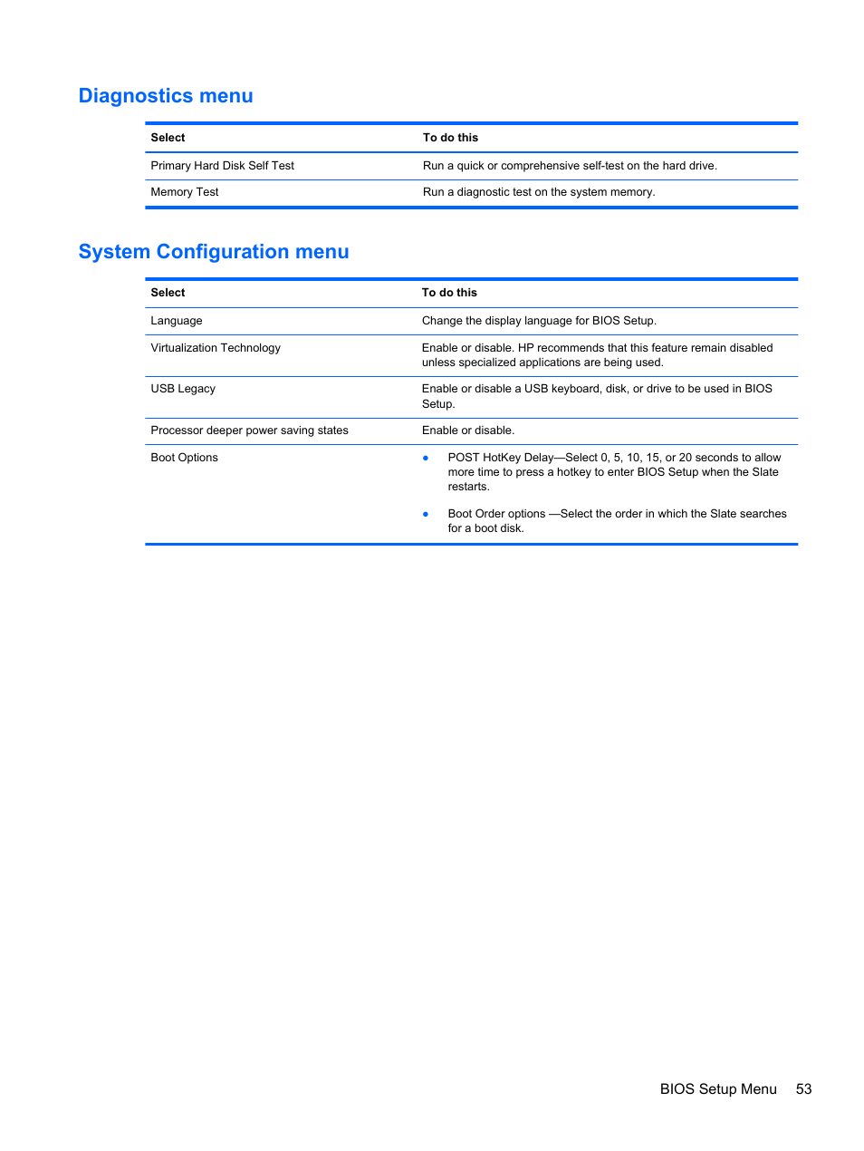 Diagnostics menu, System configuration menu, Diagnostics menu system configuration menu | HP Slate 500 Tablet PC User Manual | Page 61 / 64