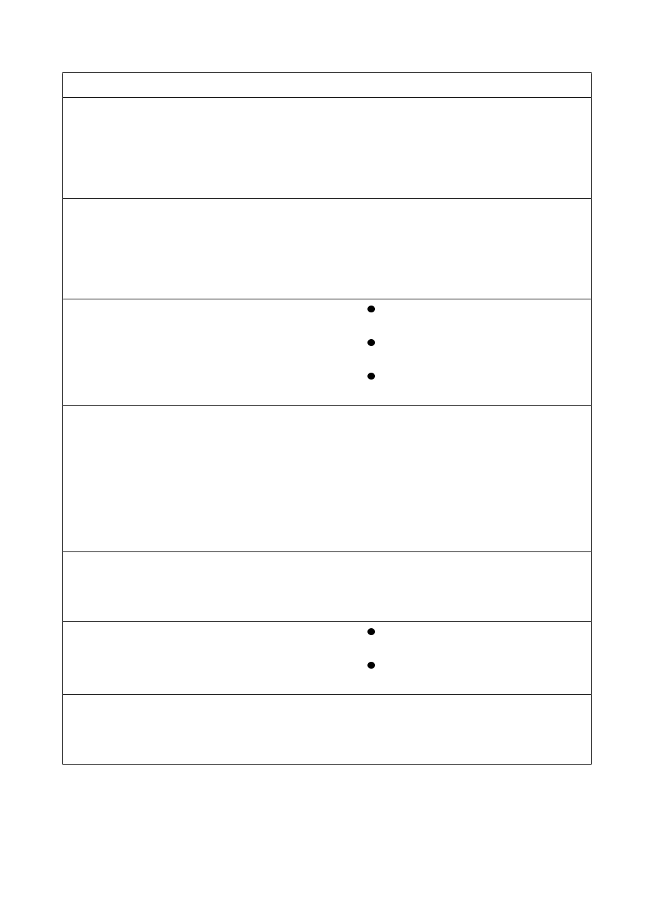 HP 9100c Digital Sender series User Manual | Page 100 / 148