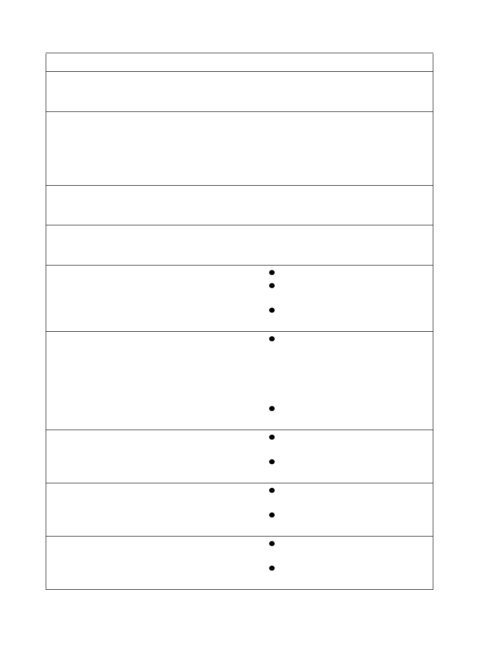 HP 9100c Digital Sender series User Manual | Page 102 / 148