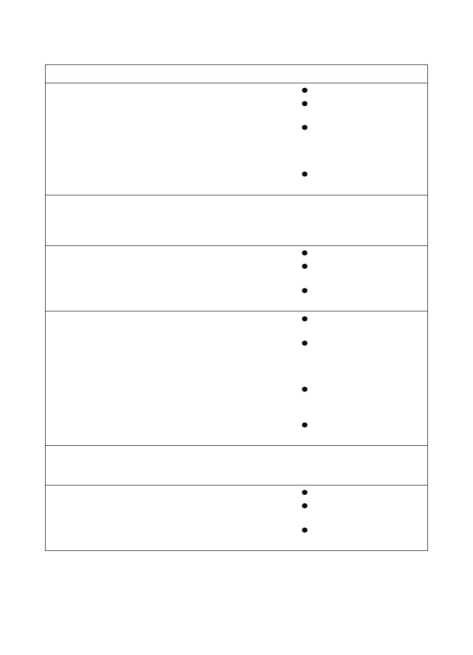 HP 9100c Digital Sender series User Manual | Page 106 / 148