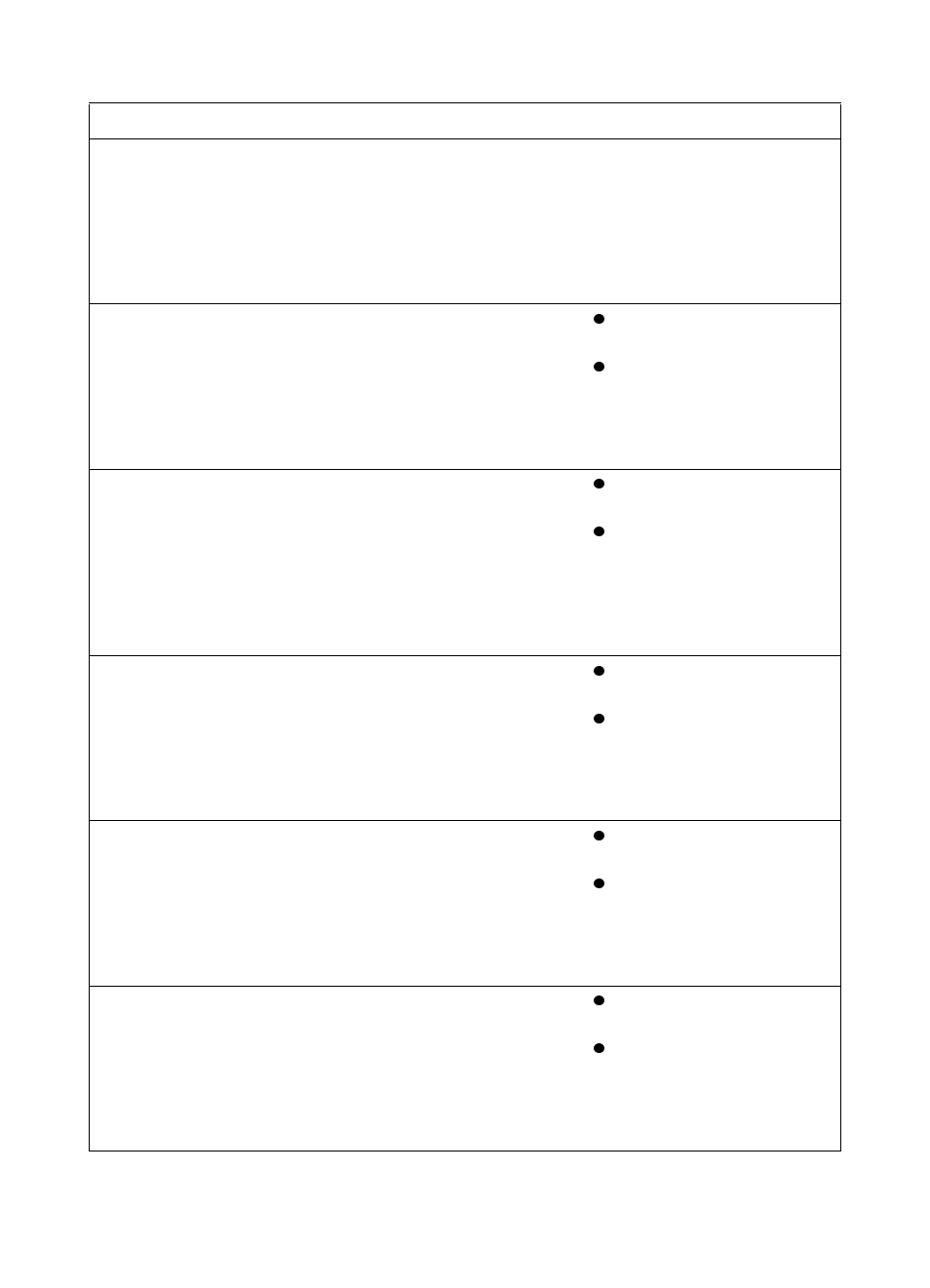 HP 9100c Digital Sender series User Manual | Page 108 / 148