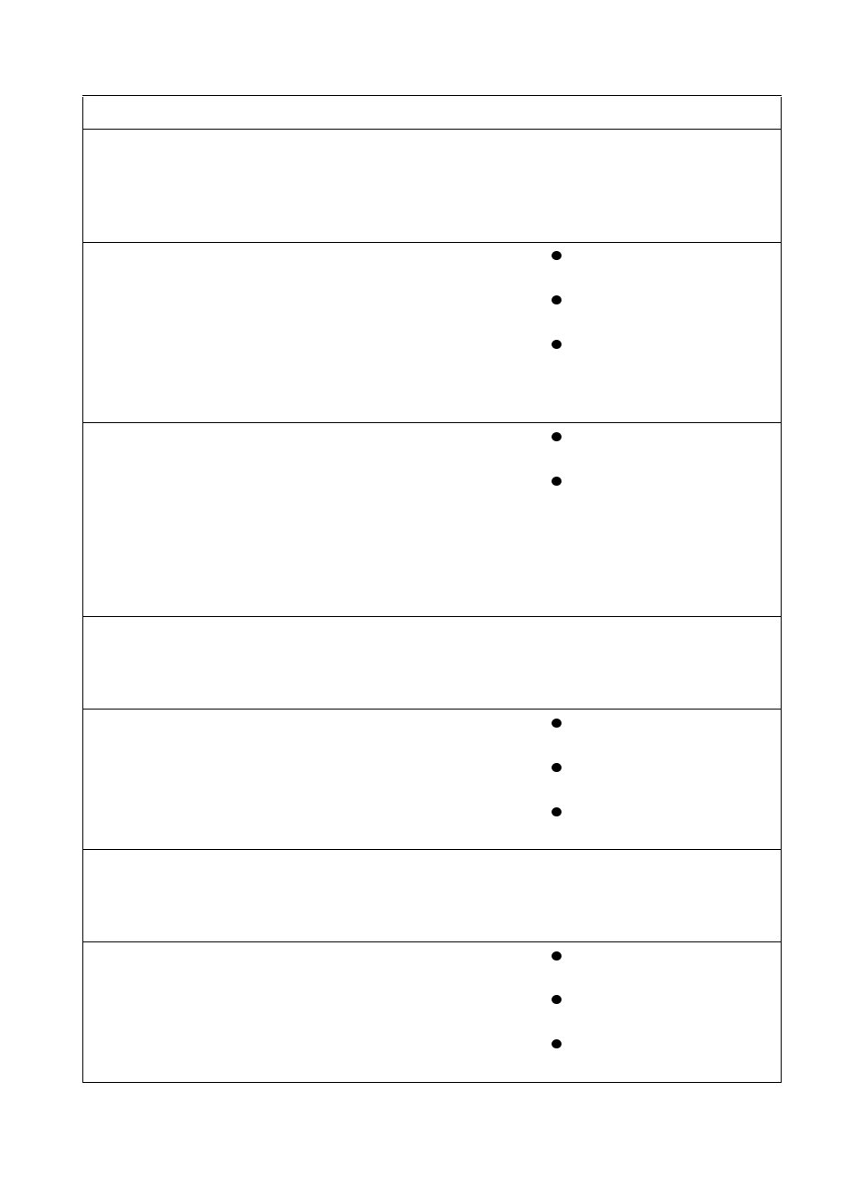 HP 9100c Digital Sender series User Manual | Page 110 / 148