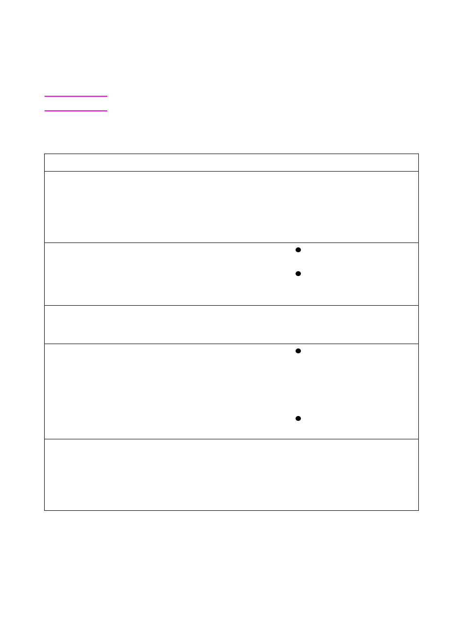 Hp address book manager messages | HP 9100c Digital Sender series User Manual | Page 116 / 148