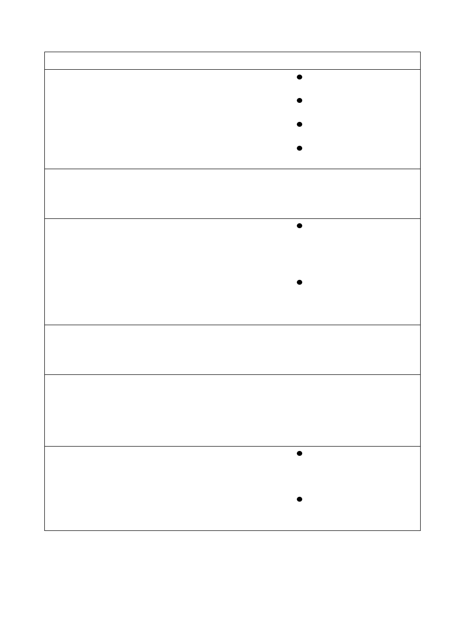 HP 9100c Digital Sender series User Manual | Page 118 / 148