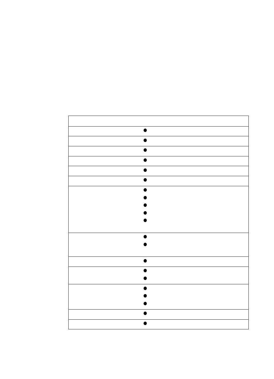 Specifications, Equipment specifications, Appendix a specifications | HP 9100c Digital Sender series User Manual | Page 123 / 148