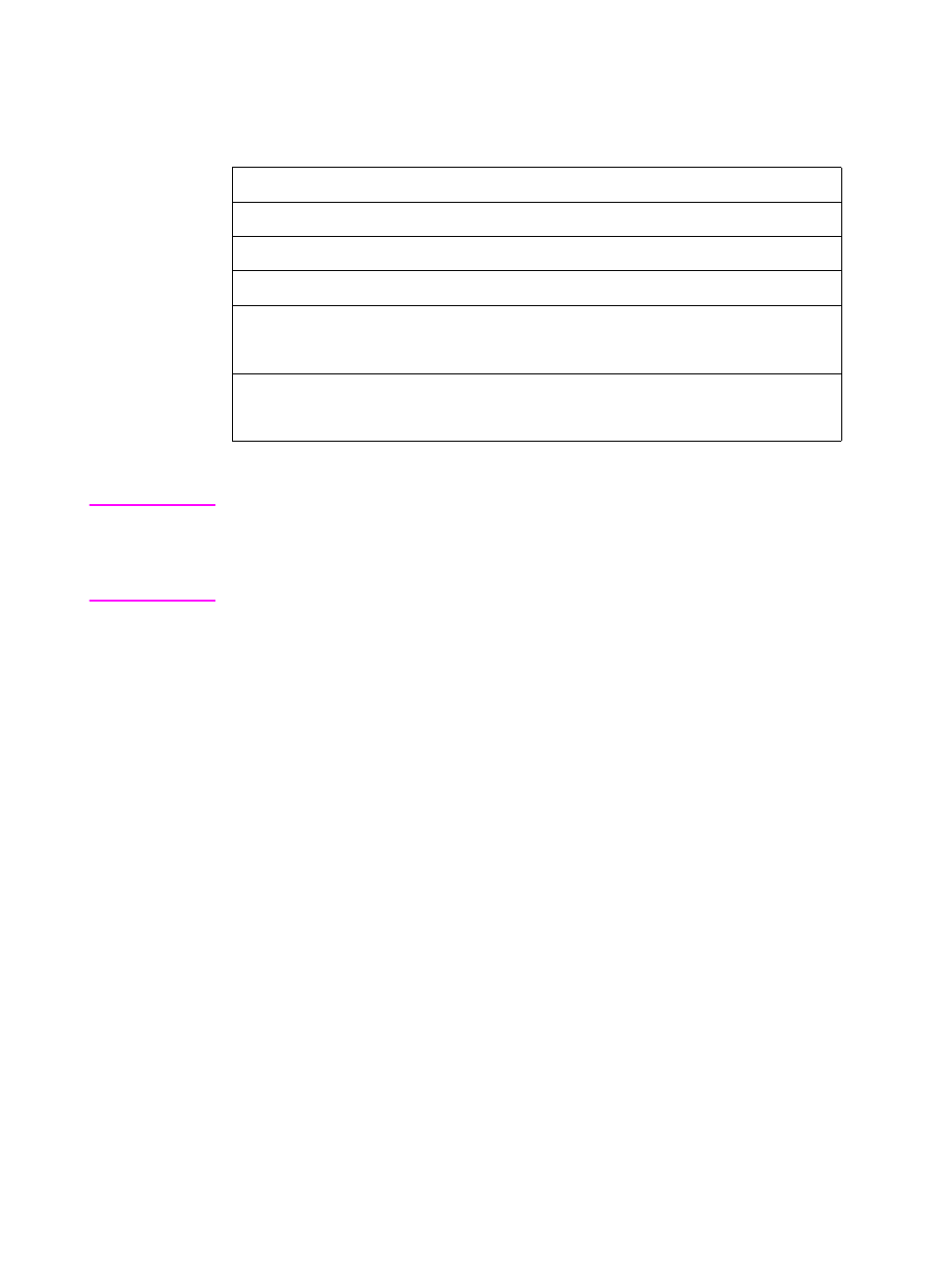 Environmental ranges | HP 9100c Digital Sender series User Manual | Page 125 / 148