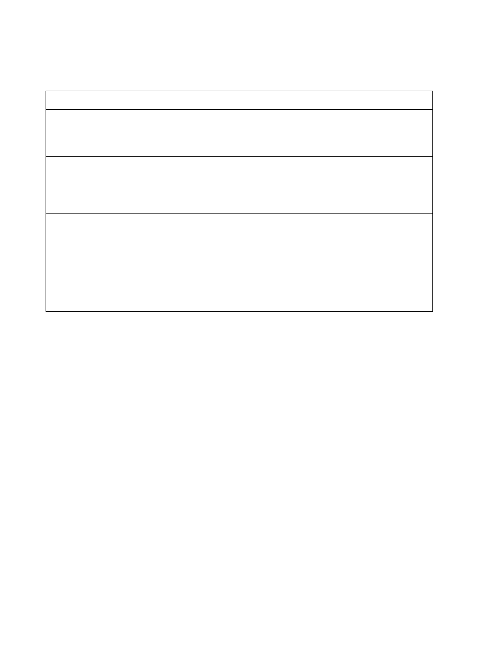 Installation troubleshooting, Manager | HP 9100c Digital Sender series User Manual | Page 13 / 148