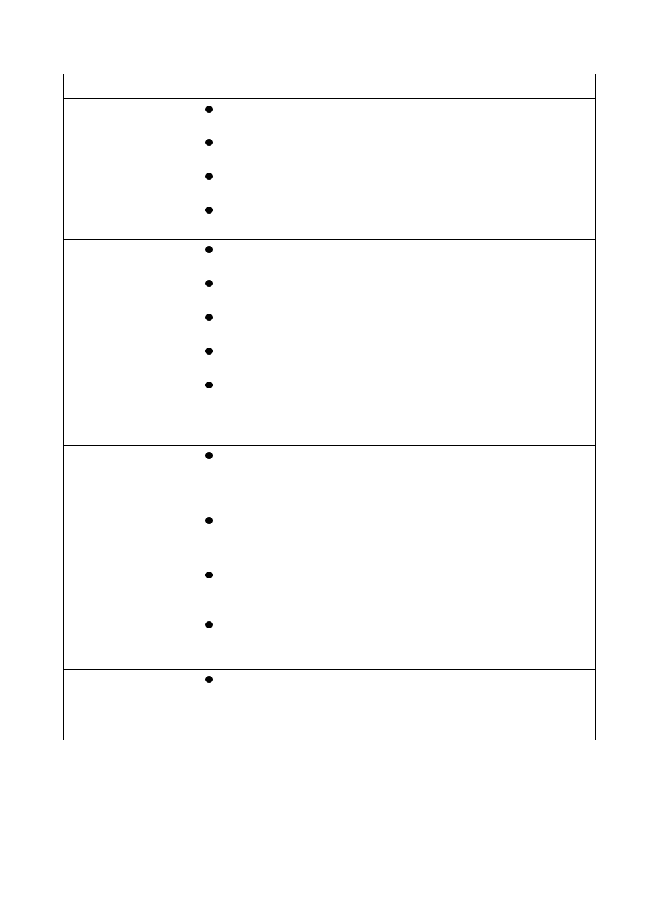 HP 9100c Digital Sender series User Manual | Page 96 / 148