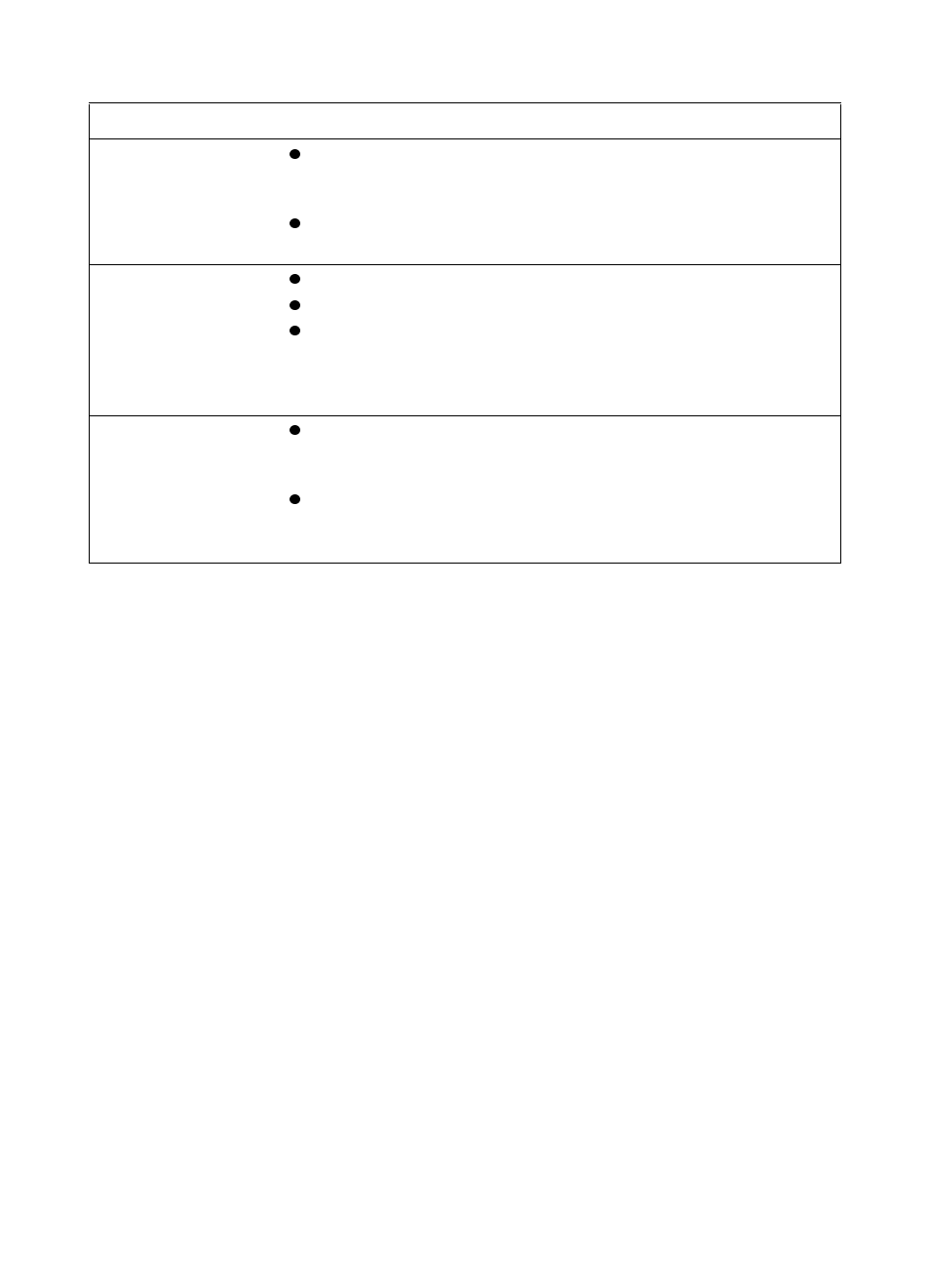 HP 9100c Digital Sender series User Manual | Page 98 / 148