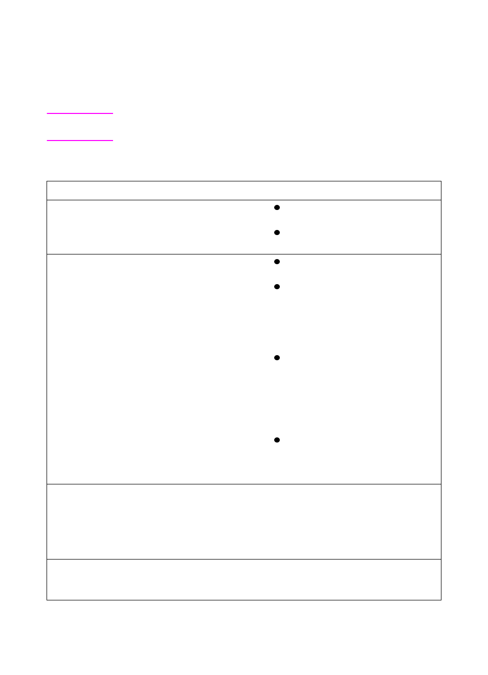 Control panel messages | HP 9100c Digital Sender series User Manual | Page 99 / 148