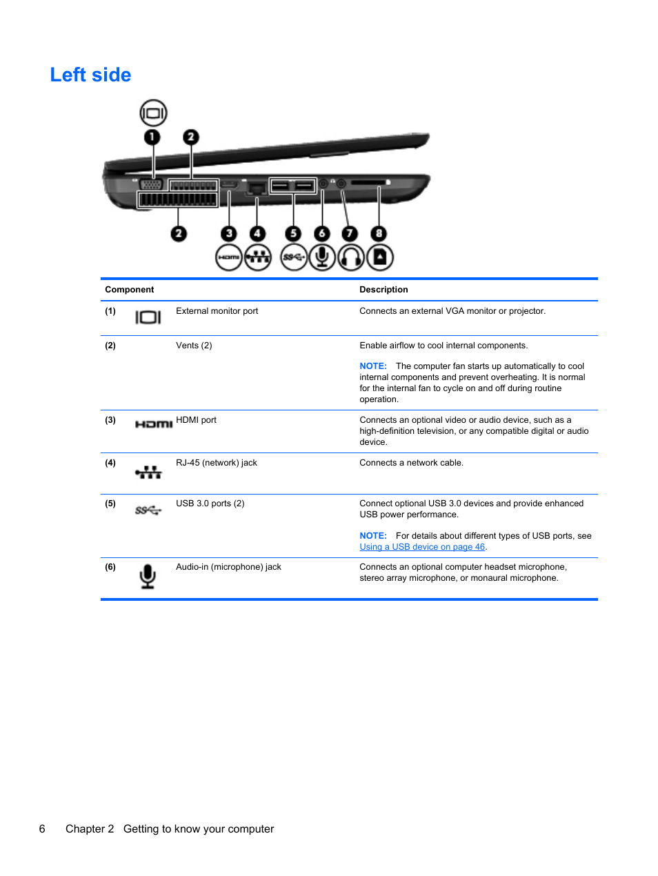 Left side | HP Pavilion g6-2123us Notebook PC User Manual | Page 16 / 100