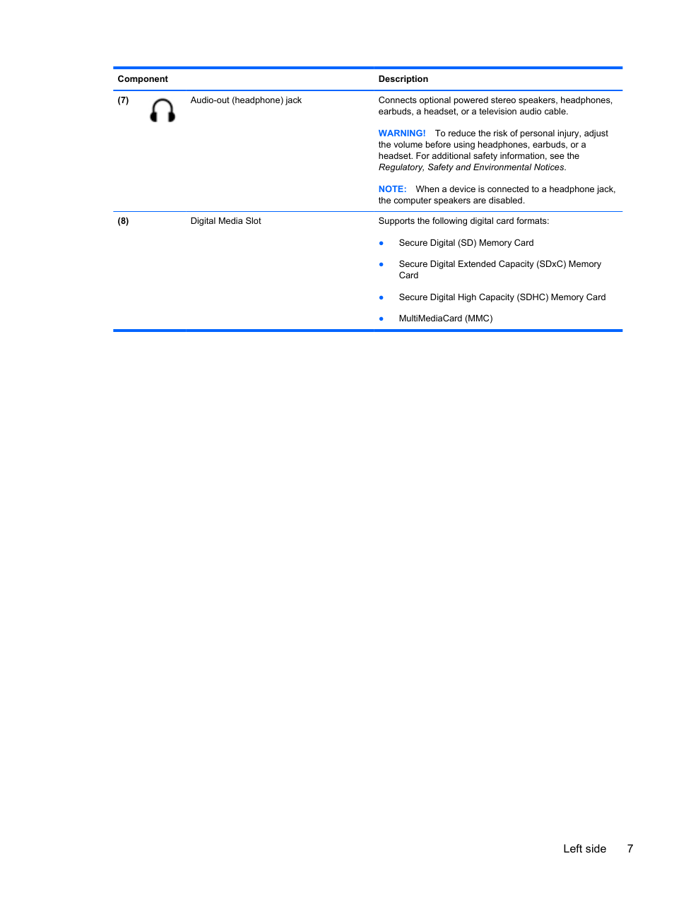 Left side 7 | HP Pavilion g6-2123us Notebook PC User Manual | Page 17 / 100