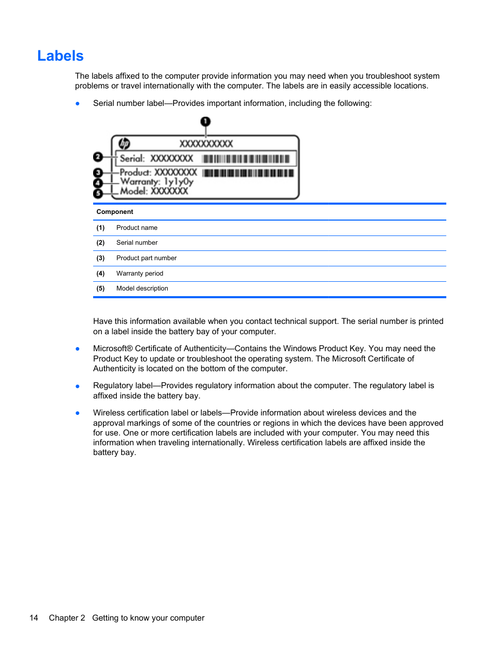 Labels | HP Pavilion g6-2123us Notebook PC User Manual | Page 24 / 100