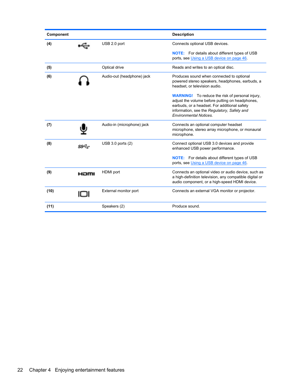 22 chapter 4 enjoying entertainment features | HP Pavilion g6-2123us Notebook PC User Manual | Page 32 / 100