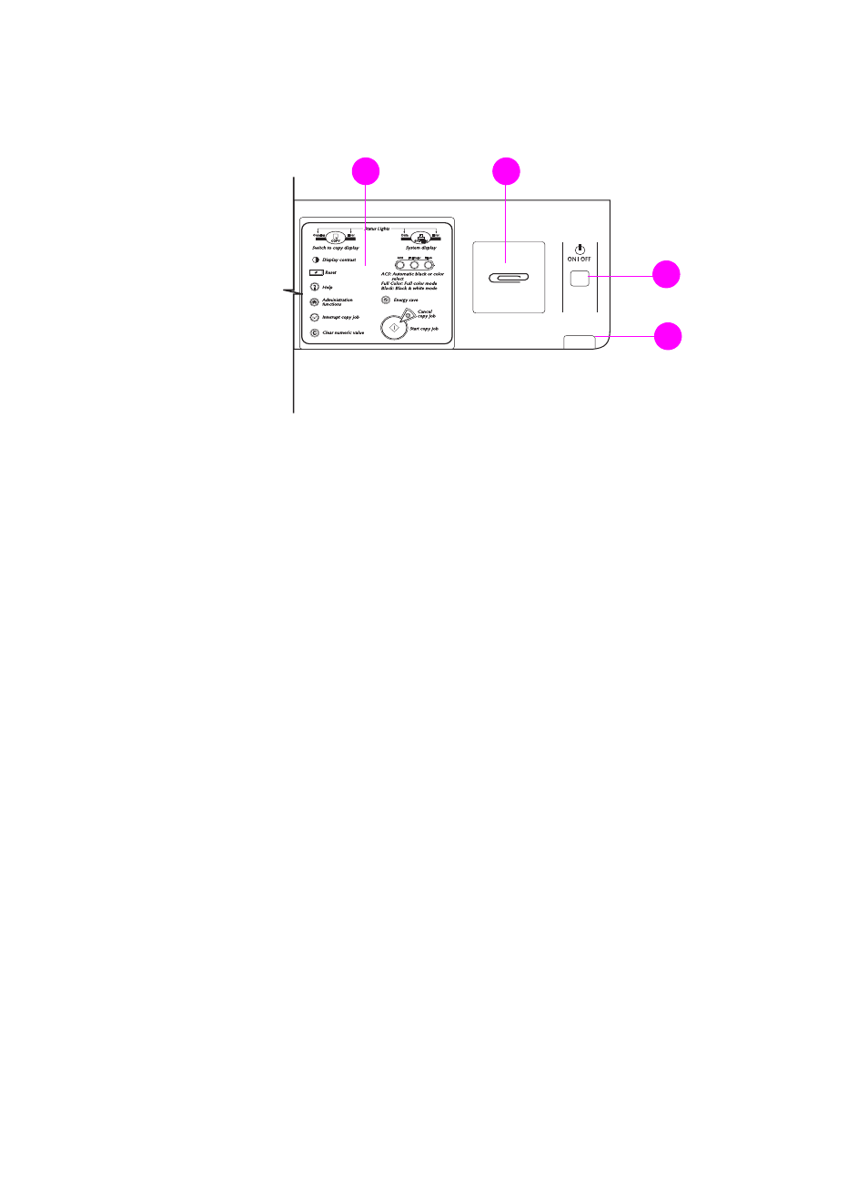 HP Color LaserJet 8550 Multifunction Printer series User Manual | Page 29 / 338