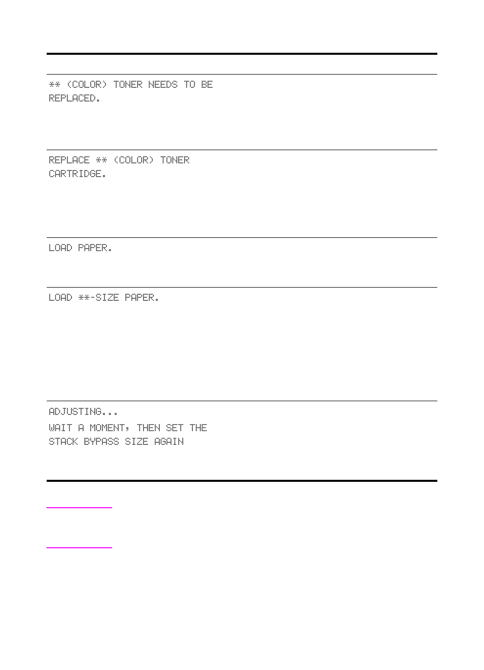 HP Color LaserJet 8550 Multifunction Printer series User Manual | Page 297 / 338