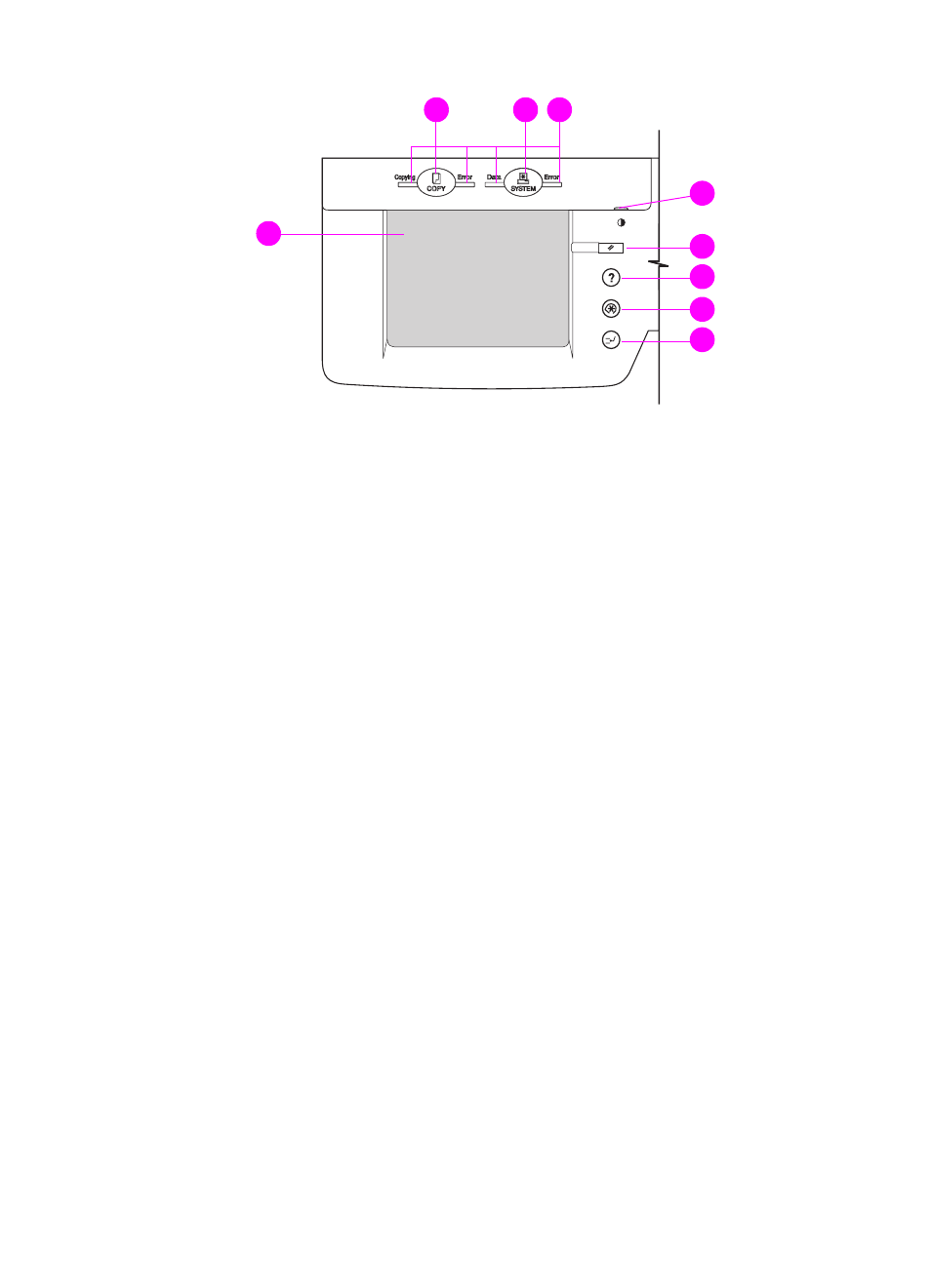 HP Color LaserJet 8550 Multifunction Printer series User Manual | Page 30 / 338