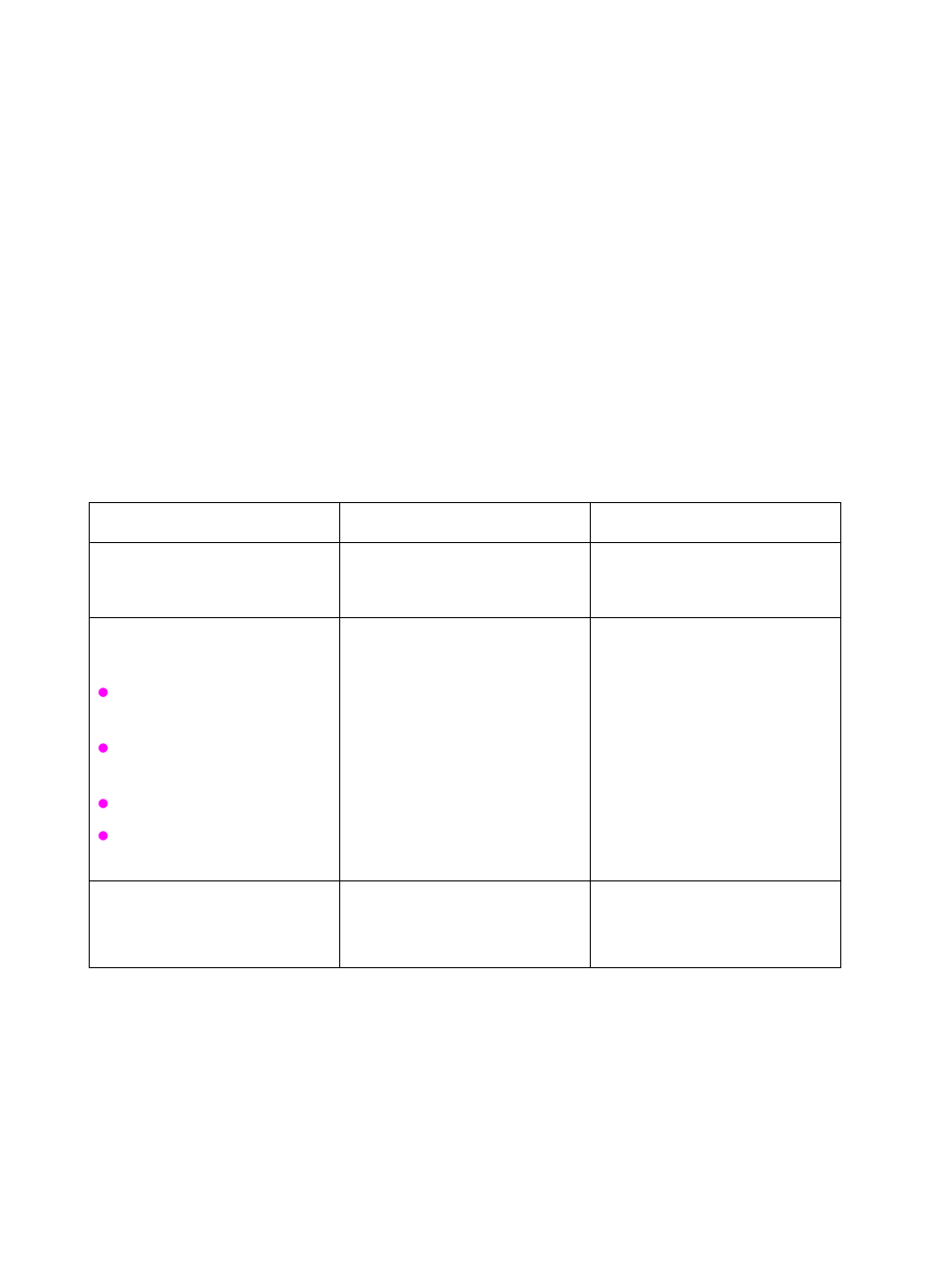 Specifications, Electrical specifications, A specifications | HP Color LaserJet 8550 Multifunction Printer series User Manual | Page 311 / 338