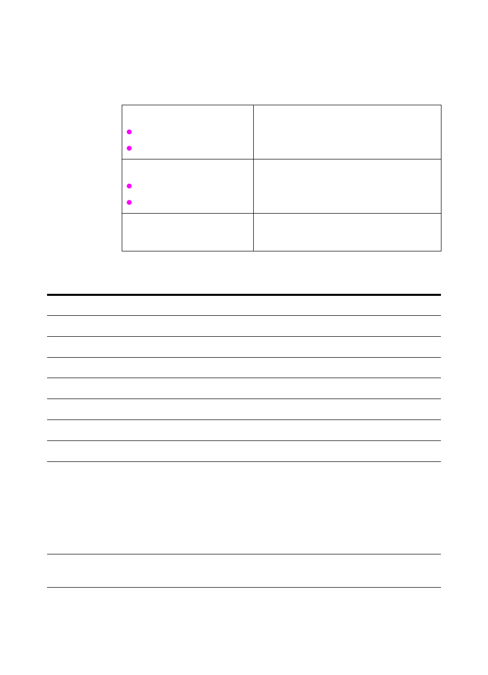 Operating environment specifications, Copy module specifications | HP Color LaserJet 8550 Multifunction Printer series User Manual | Page 312 / 338