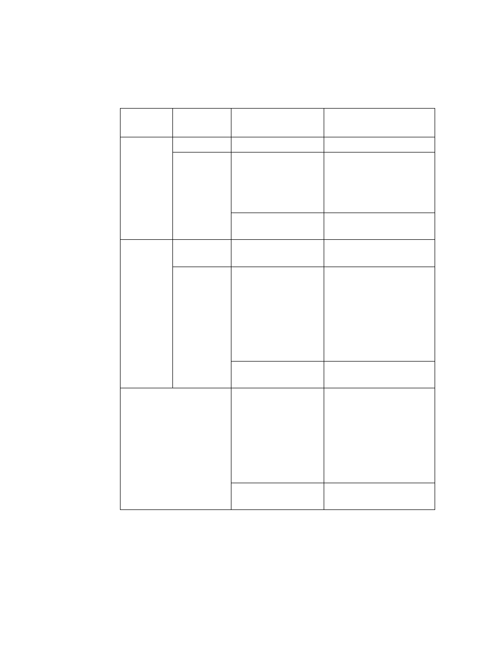 Interpreting status lights | HP Color LaserJet 8550 Multifunction Printer series User Manual | Page 34 / 338