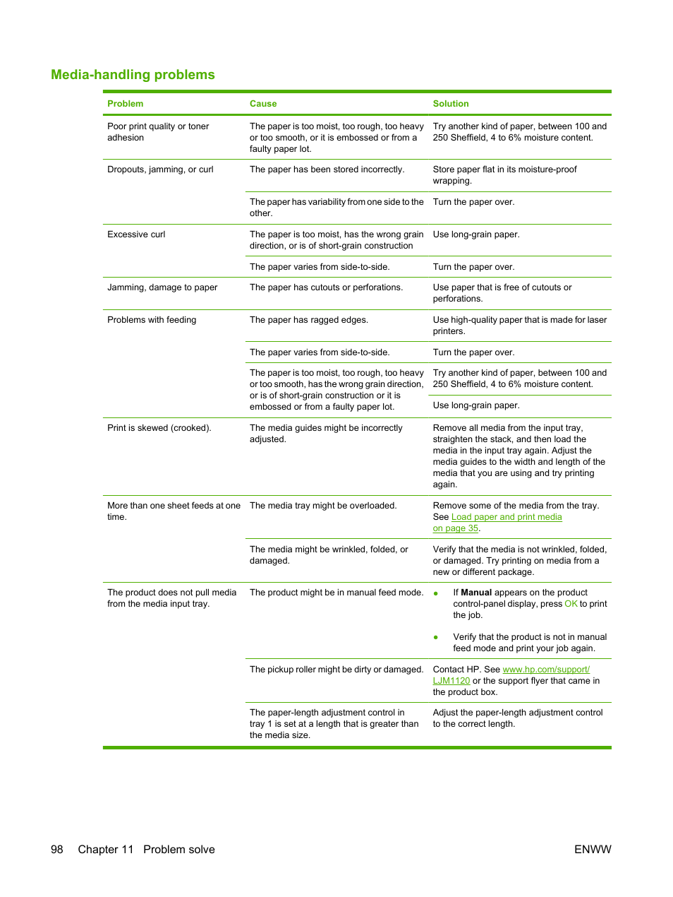 Media-handling problems, 98 chapter 11 problem solve enww | HP LaserJet M1120 Multifunction Printer User Manual | Page 108 / 150