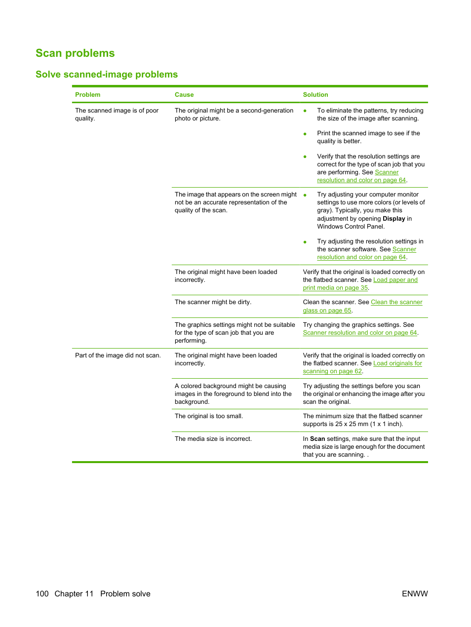 Scan problems, Solve scanned-image problems | HP LaserJet M1120 Multifunction Printer User Manual | Page 110 / 150
