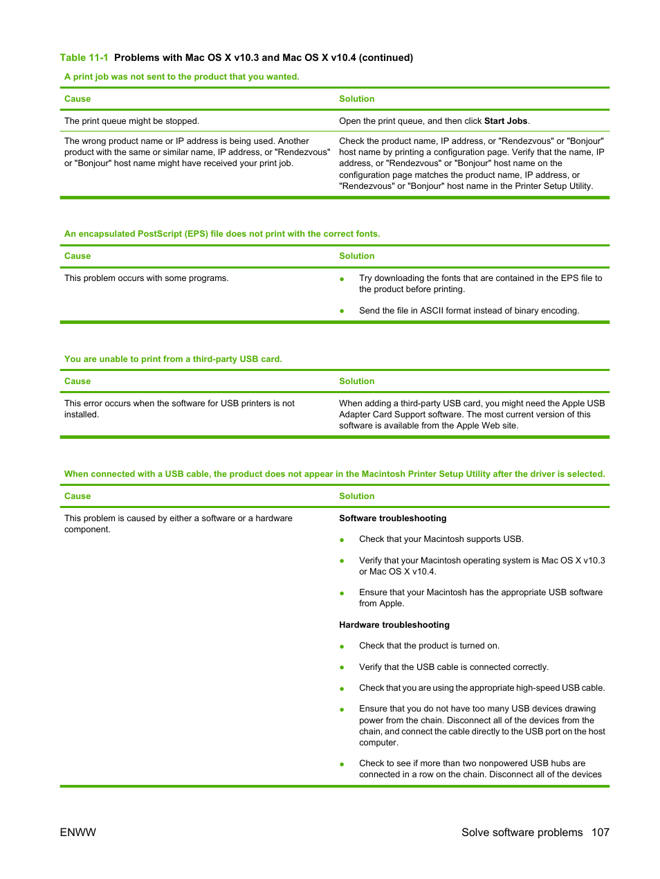 Enww solve software problems 107 | HP LaserJet M1120 Multifunction Printer User Manual | Page 117 / 150