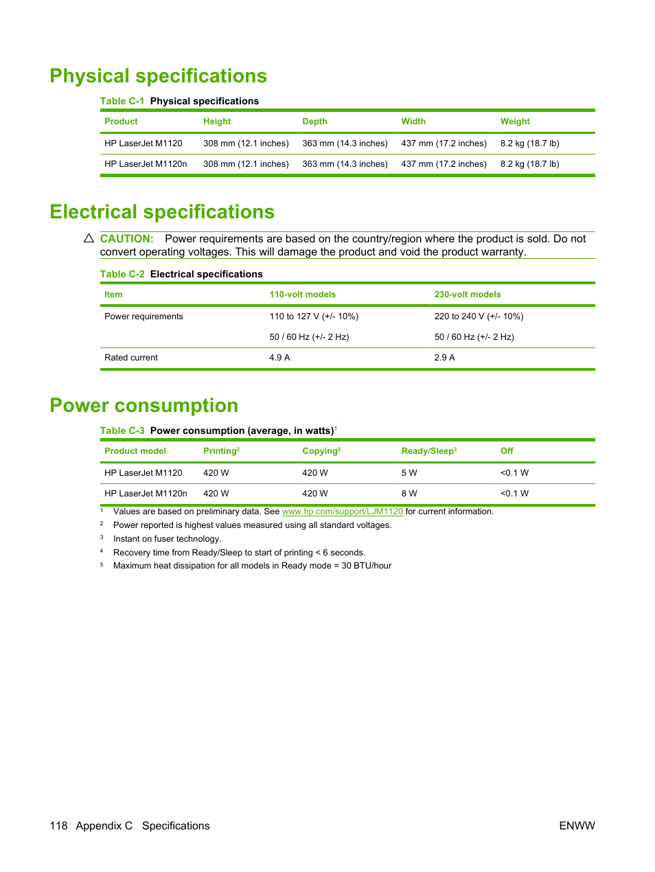 Physical specifications, Electrical specifications, Power consumption | HP LaserJet M1120 Multifunction Printer User Manual | Page 128 / 150