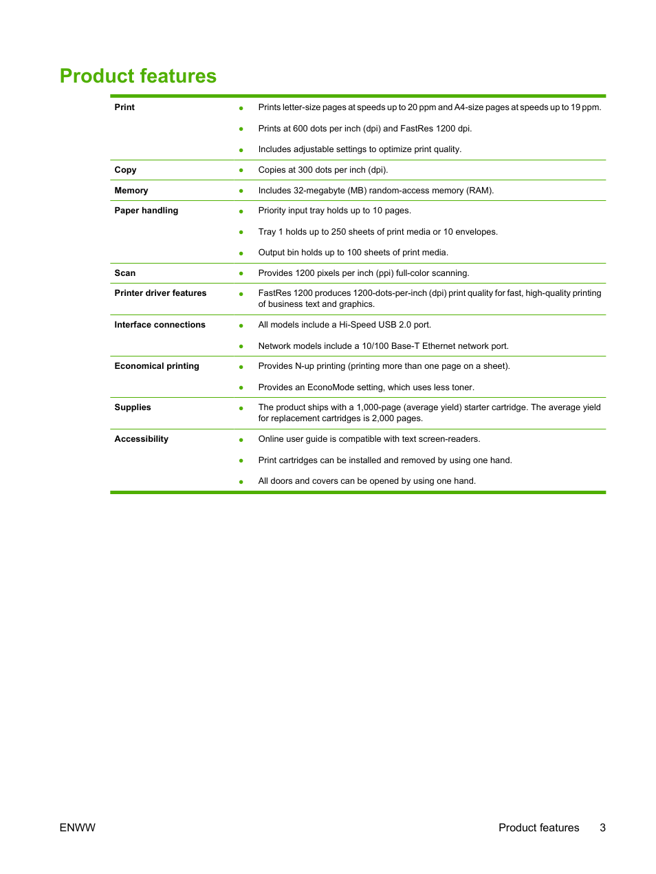 Product features | HP LaserJet M1120 Multifunction Printer User Manual | Page 13 / 150