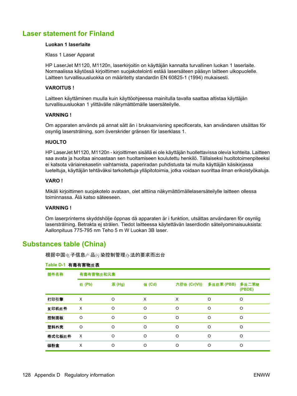 Laser statement for finland, Substances table (china) | HP LaserJet M1120 Multifunction Printer User Manual | Page 138 / 150