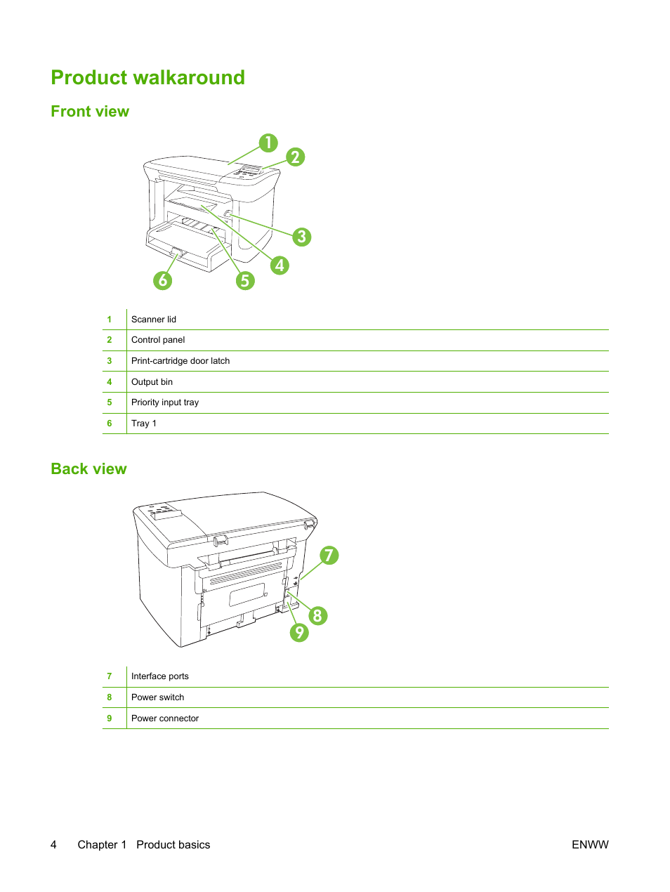 Product walkaround, Front view, Back view | Front view back view, Back view 7 8 9 | HP LaserJet M1120 Multifunction Printer User Manual | Page 14 / 150