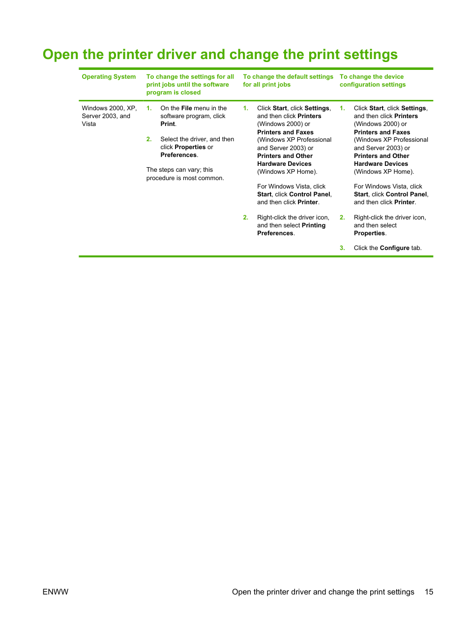 HP LaserJet M1120 Multifunction Printer User Manual | Page 25 / 150