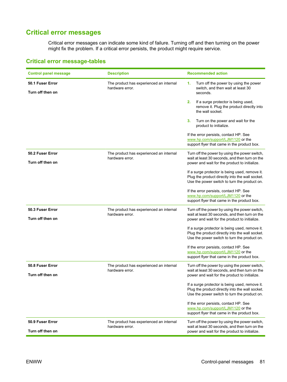 Critical error messages, Critical error message-tables | HP LaserJet M1120 Multifunction Printer User Manual | Page 91 / 150
