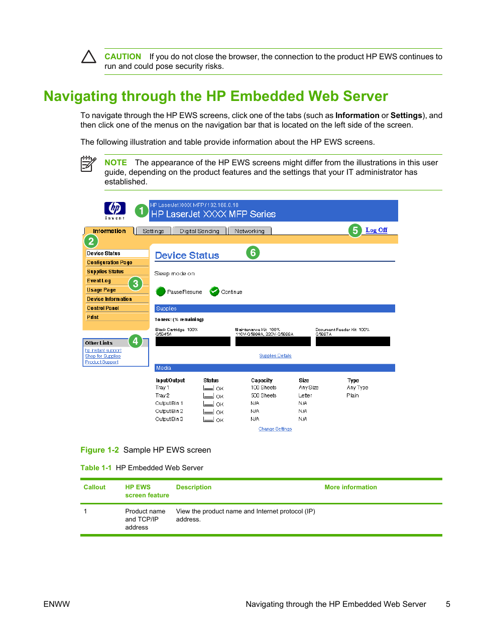 Navigating through the hp embedded web server, Table 1-1 hp embedded web server, Figure 1-2 sample hp ews screen | HP LaserJet M4345 Multifunction Printer series User Manual | Page 15 / 102