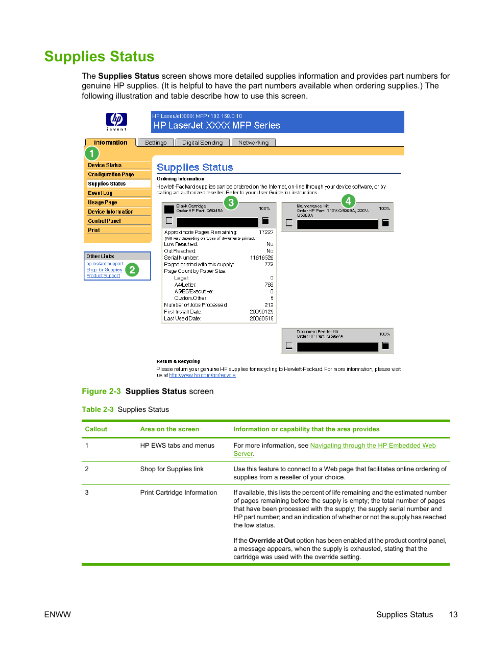 Supplies status, Table 2-3 supplies status, Figure 2-3 supplies status screen | HP LaserJet M4345 Multifunction Printer series User Manual | Page 23 / 102