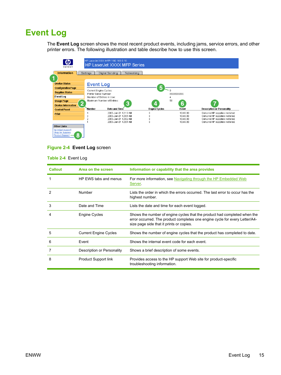 Event log, Table 2-4 event log, Figure 2-4 event log screen | HP LaserJet M4345 Multifunction Printer series User Manual | Page 25 / 102