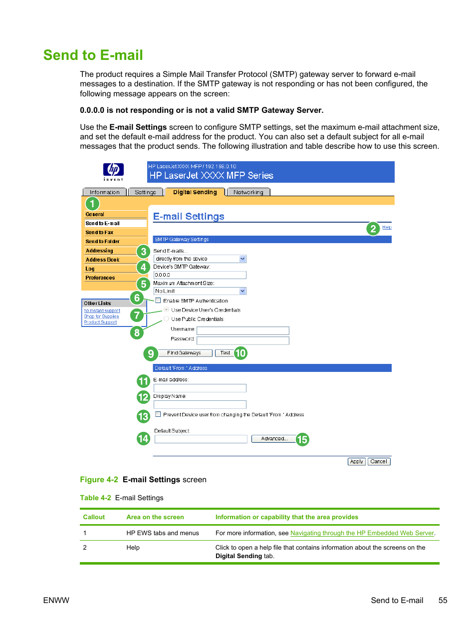 Send to e-mail, Table 4-2 e-mail settings, Figure 4-2 e-mail settings screen | HP LaserJet M4345 Multifunction Printer series User Manual | Page 65 / 102