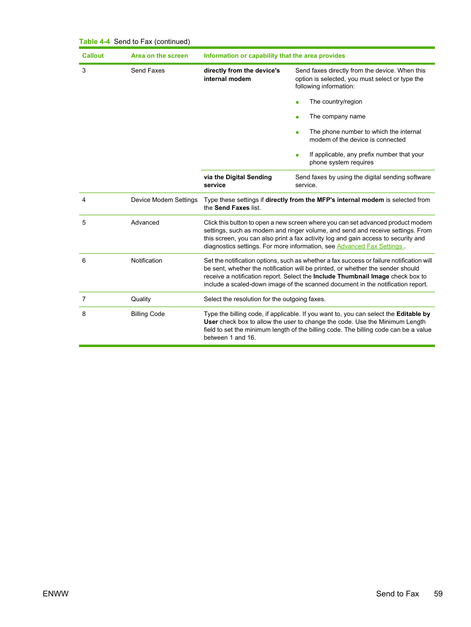 Enww send to fax 59 | HP LaserJet M4345 Multifunction Printer series User Manual | Page 69 / 102