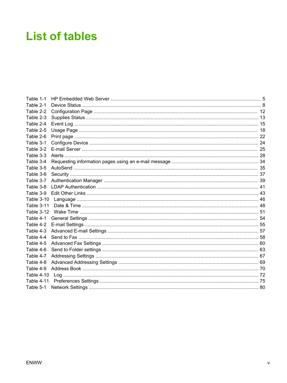 List of tables | HP LaserJet M4345 Multifunction Printer series User Manual | Page 7 / 102