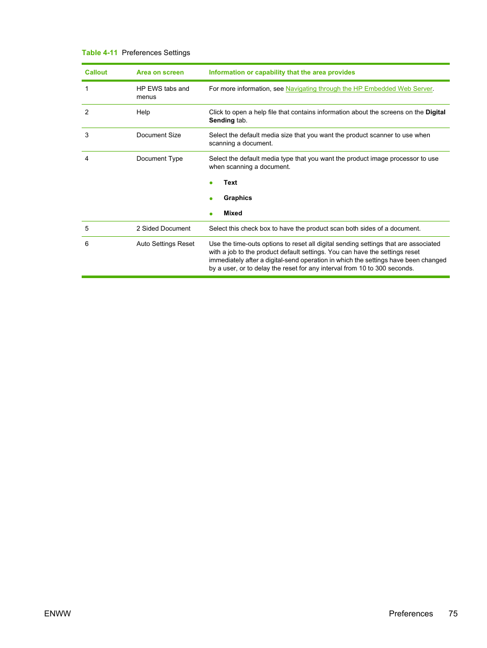 Table 4-11 preferences settings, Enww preferences 75 | HP LaserJet M4345 Multifunction Printer series User Manual | Page 85 / 102