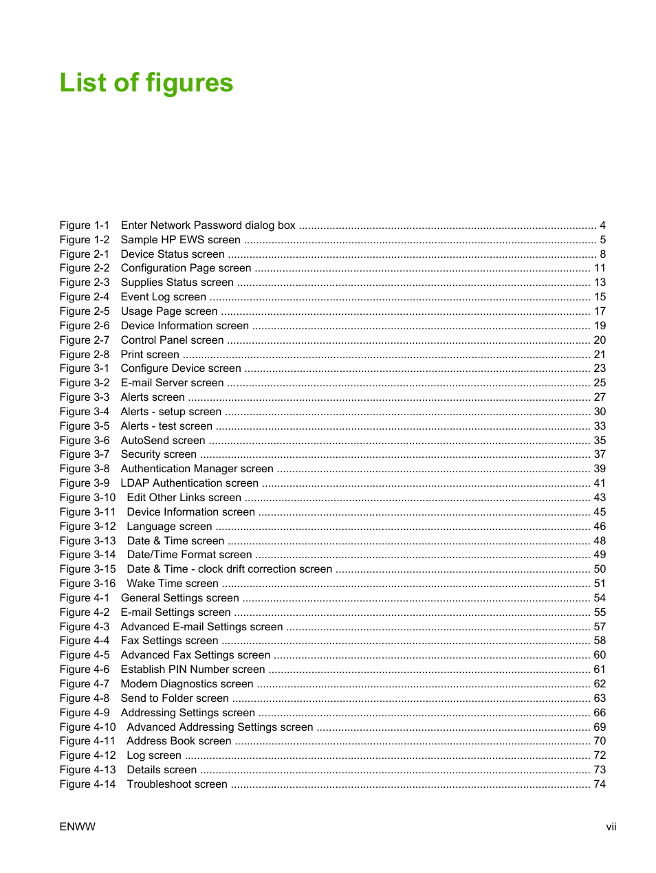 List of figures | HP LaserJet M4345 Multifunction Printer series User Manual | Page 9 / 102