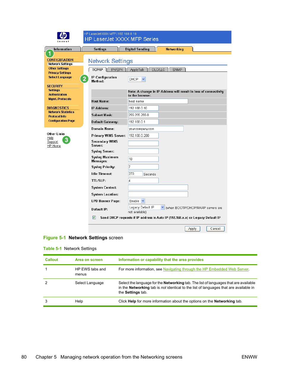 Table 5-1 network settings, Figure 5-1 network settings screen | HP LaserJet M4345 Multifunction Printer series User Manual | Page 90 / 102