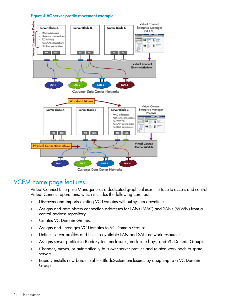 Vcem home page features | HP Virtual Connect Enterprise Manager Software User Manual | Page 14 / 136