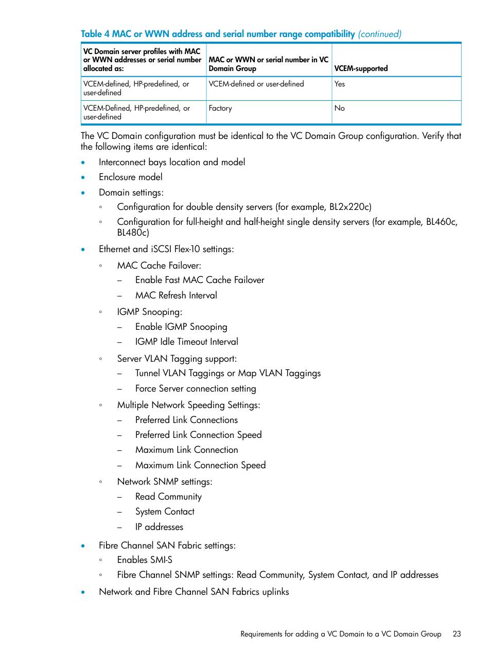 HP Virtual Connect Enterprise Manager Software User Manual | Page 23 / 136