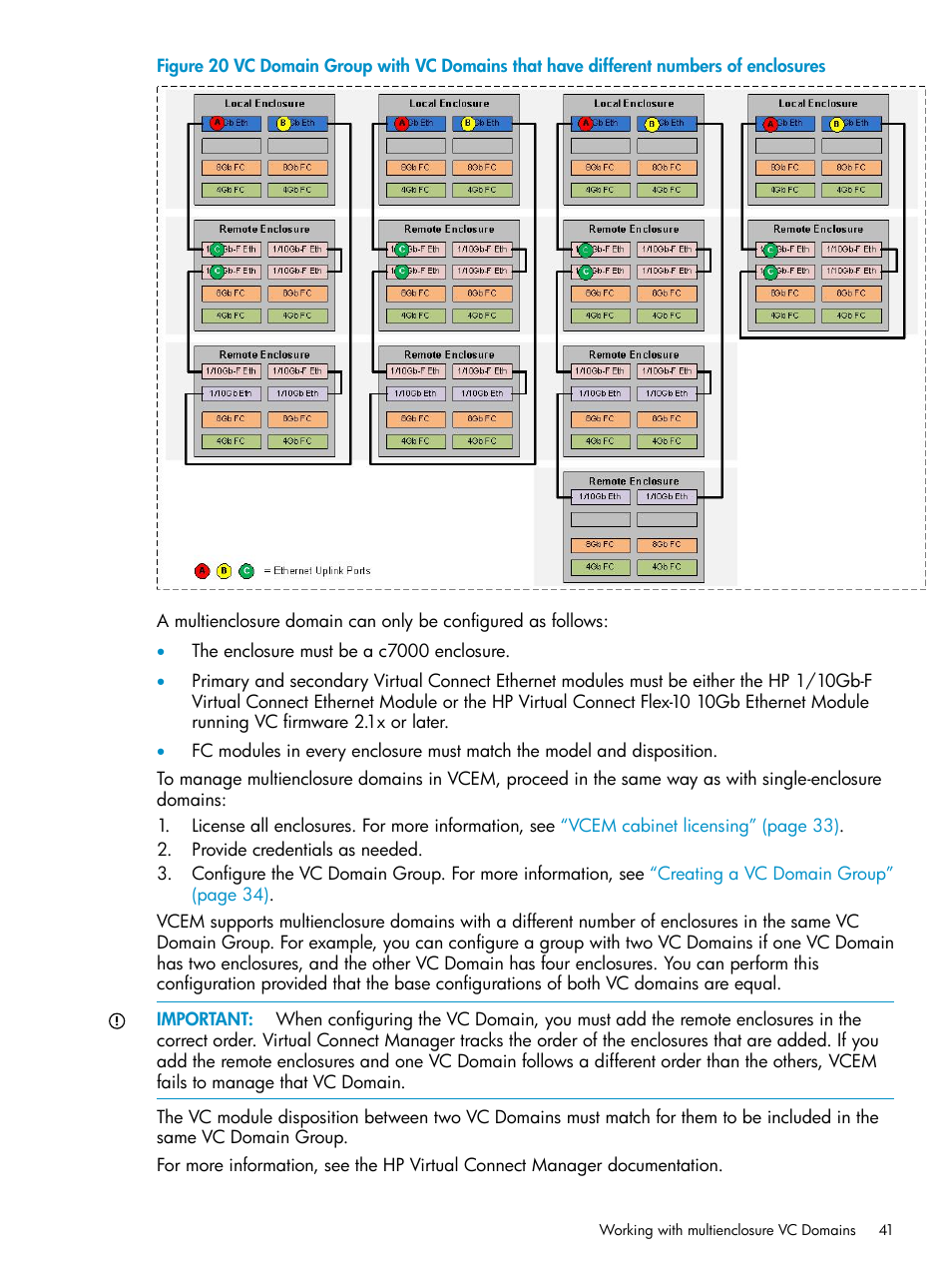 HP Virtual Connect Enterprise Manager Software User Manual | Page 41 / 136