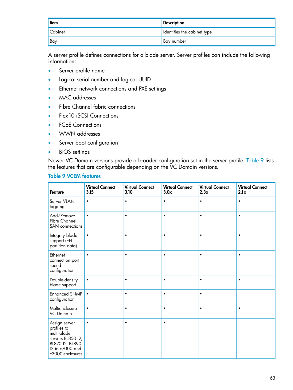 HP Virtual Connect Enterprise Manager Software User Manual | Page 63 / 136