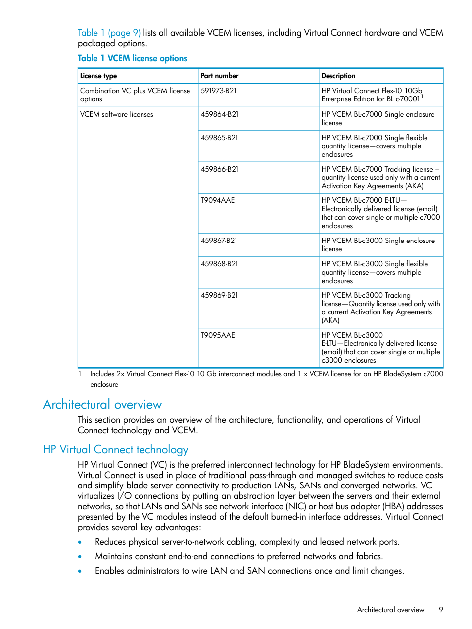 Architectural overview, Hp virtual connect technology | HP Virtual Connect Enterprise Manager Software User Manual | Page 9 / 136