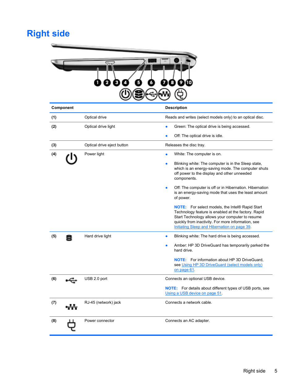 Right side, Right side 5 | HP ENVY m4-1002xx Notebook PC User Manual | Page 15 / 99