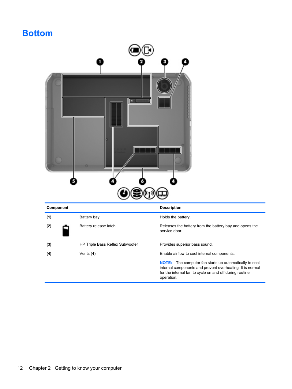 Bottom | HP ENVY m4-1002xx Notebook PC User Manual | Page 22 / 99